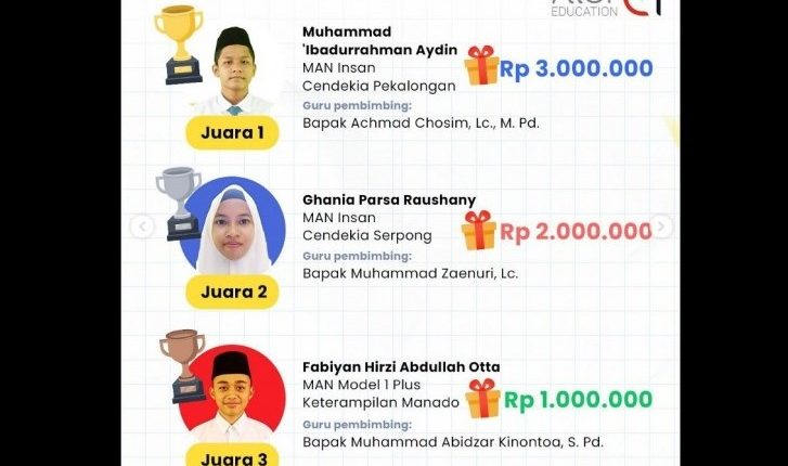 Unjuk Prestasi, Siswa MAN IC Pekalongan Juara Kompetisi Bahasa Arab Tingkat Nasional
