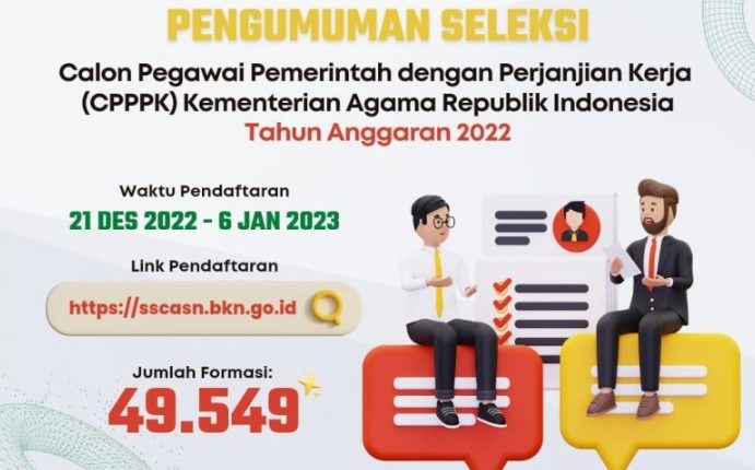 Kemenag Buka Seleksi 49.549 Formasi Calon PPPK, Ini Syaratnya